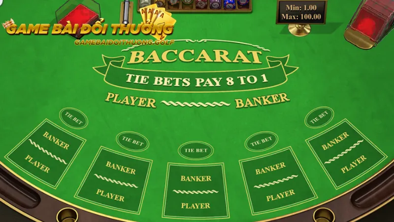 Game bài Baccarat