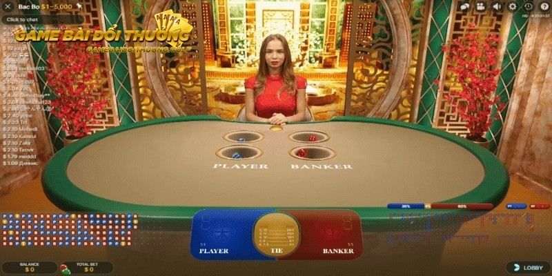 Hội viên cần soi cầu cẩn thận trước khi tham gia đặt cược vào game bài